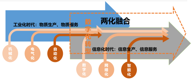 292df3fbf2182e8654c27da4e153f38d_640_wx_fmt=png&wxfrom=5&wx_lazy=1&wx_co=1.png