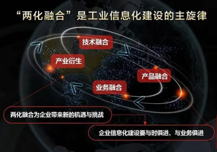 石狮两企业入选智能制造优秀场景项目